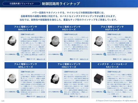 製品紹介 ページ .